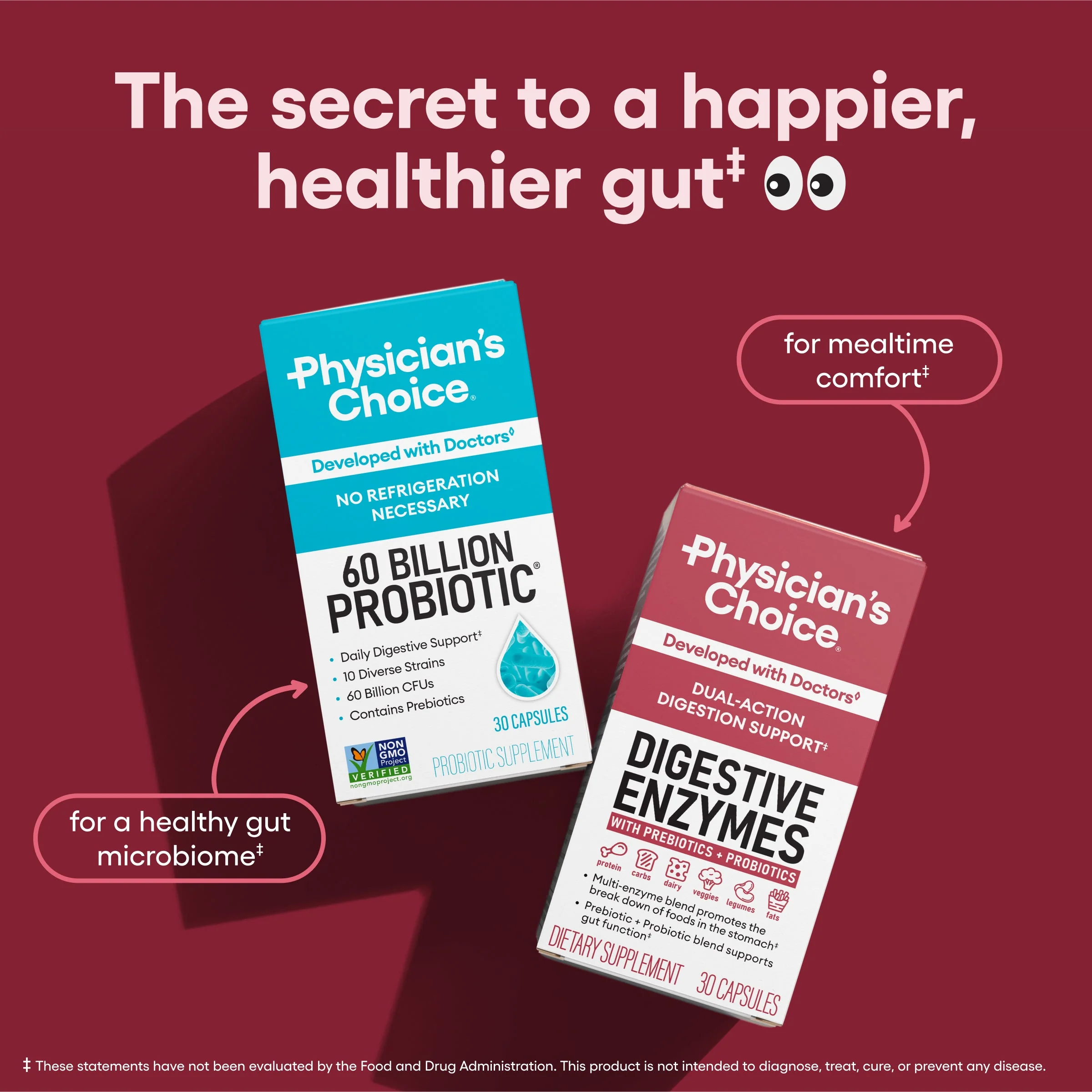 Digestive Enzymes - Image 5