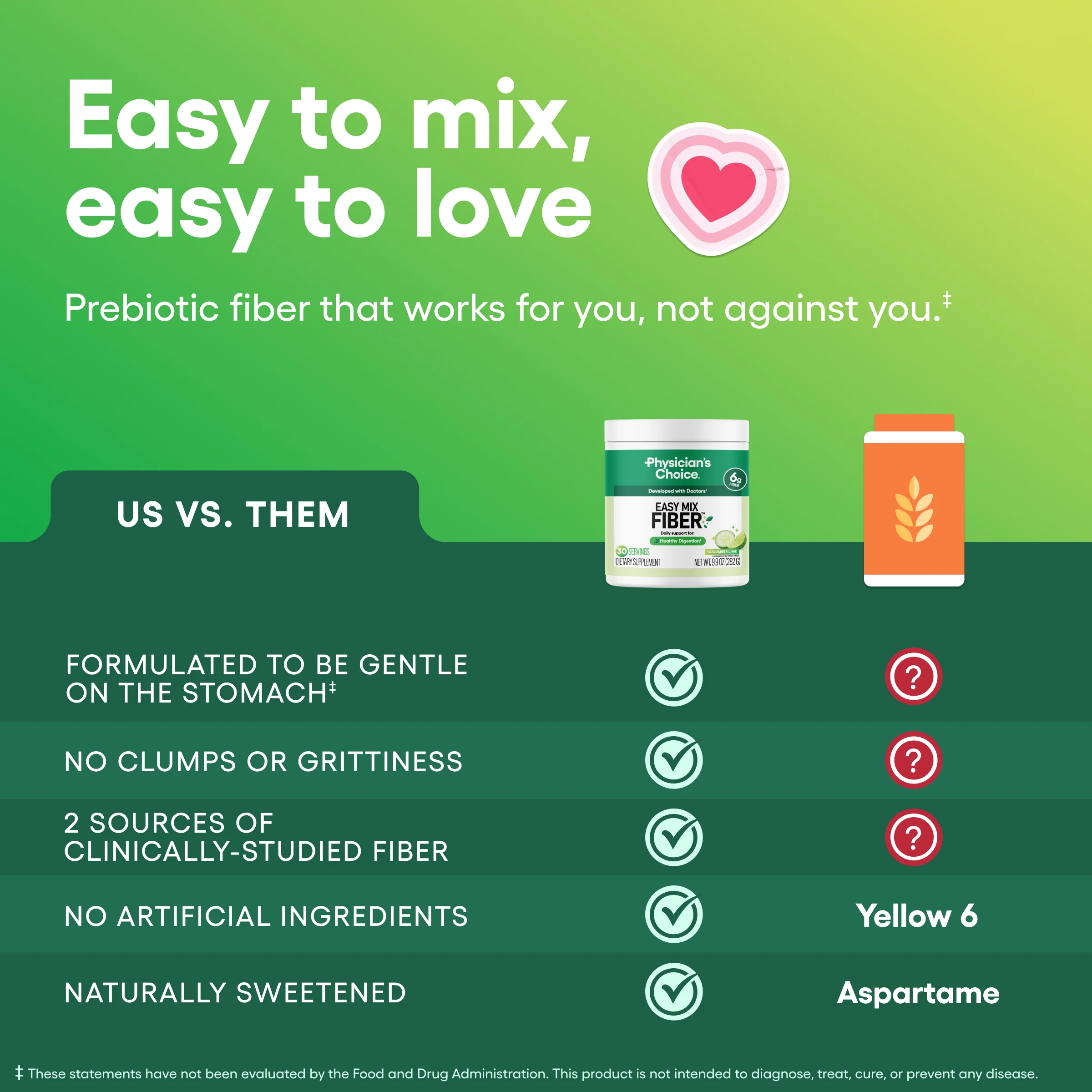 Easy Mix Fiber - Cucumber Lime - Image 5