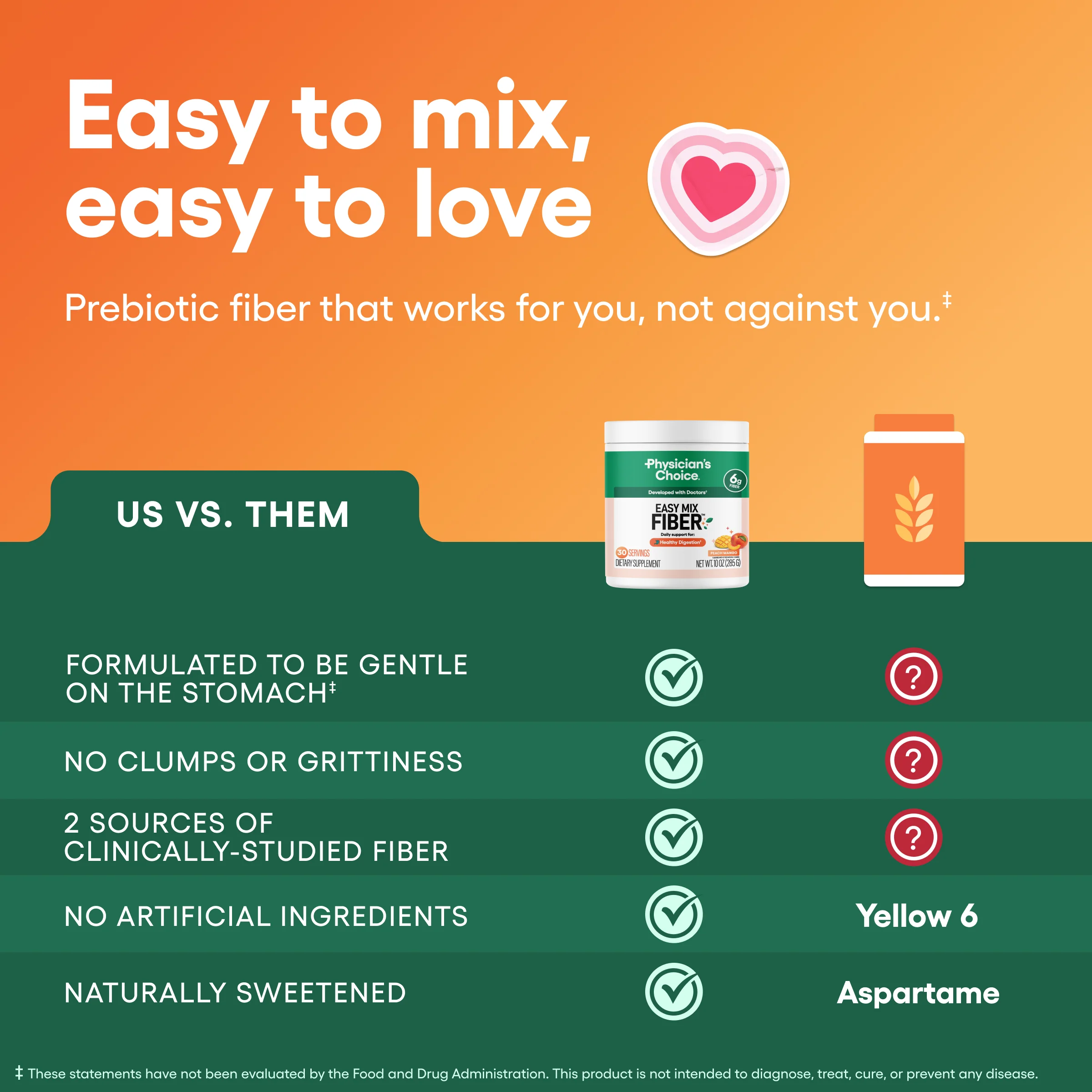 Easy Mix Fiber - Peach Mango - Image 5