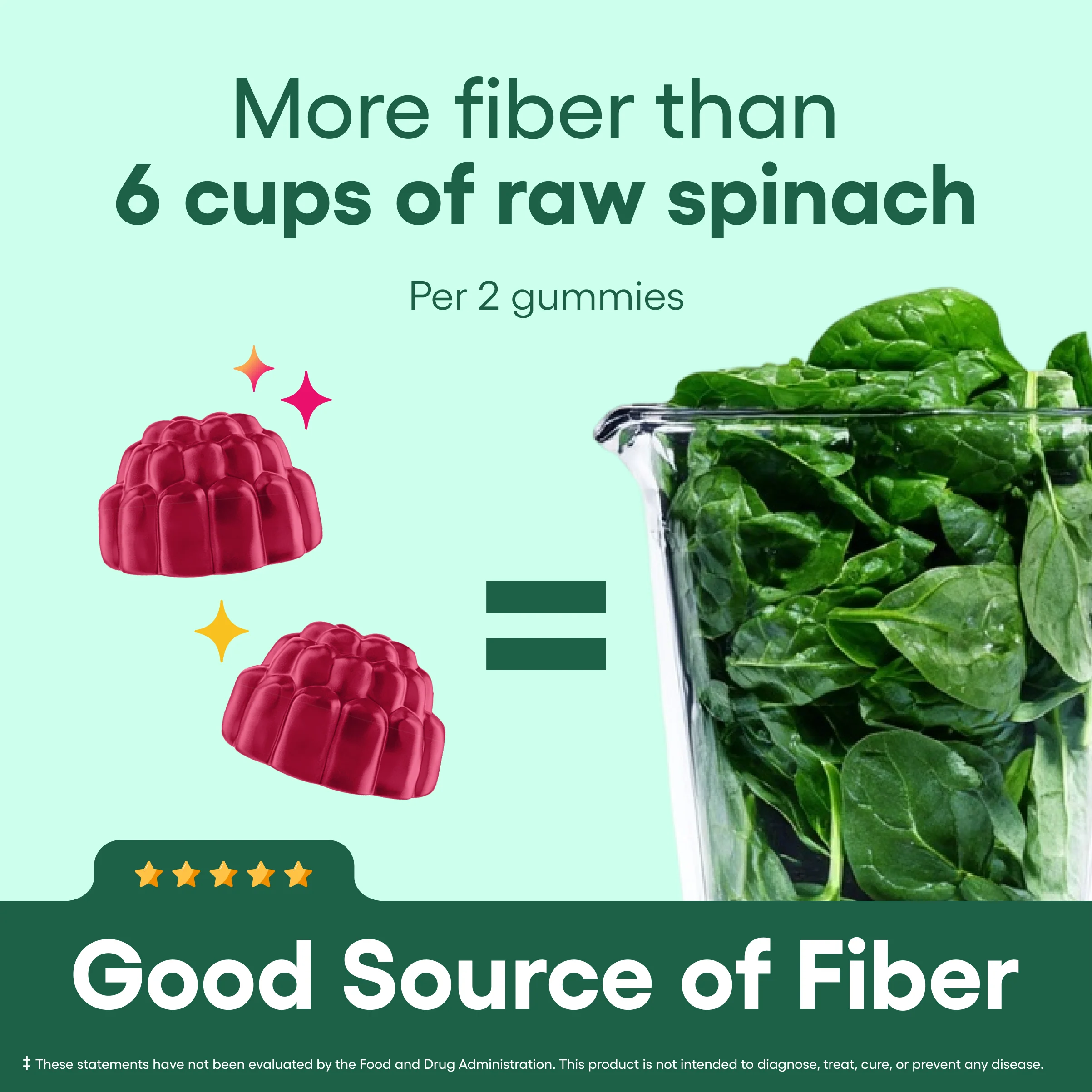 Fiber Gummies - Image 5