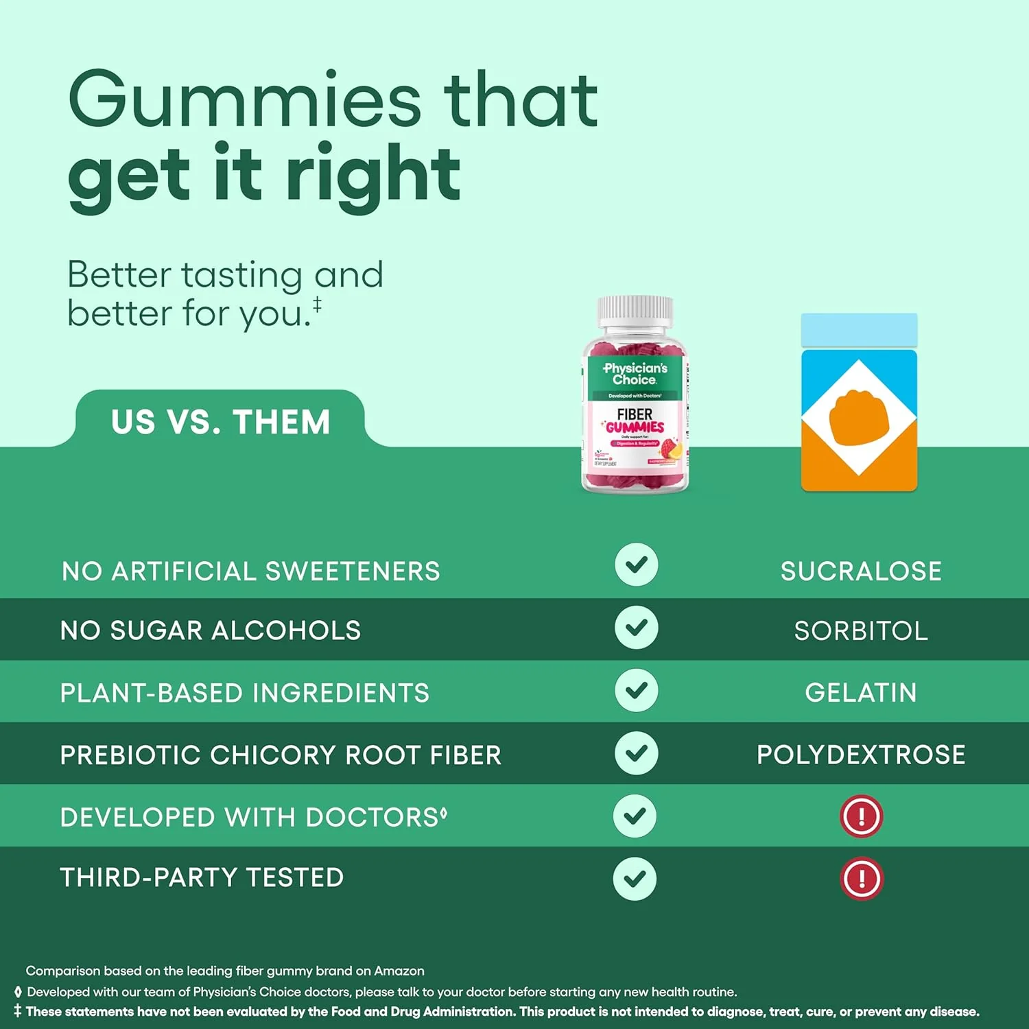 Fiber Gummies - Image 6