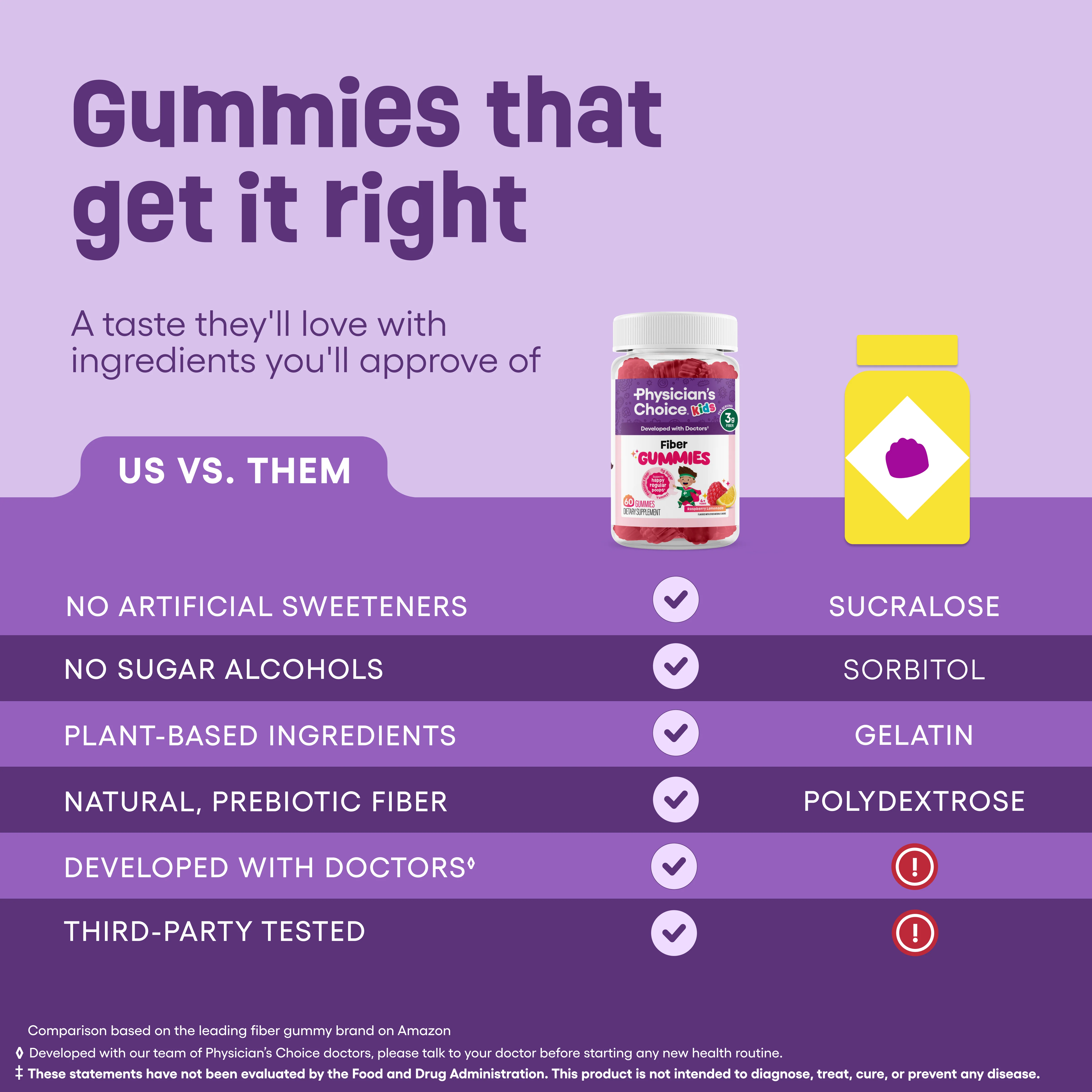 Kids Fiber Gummies - Image 6