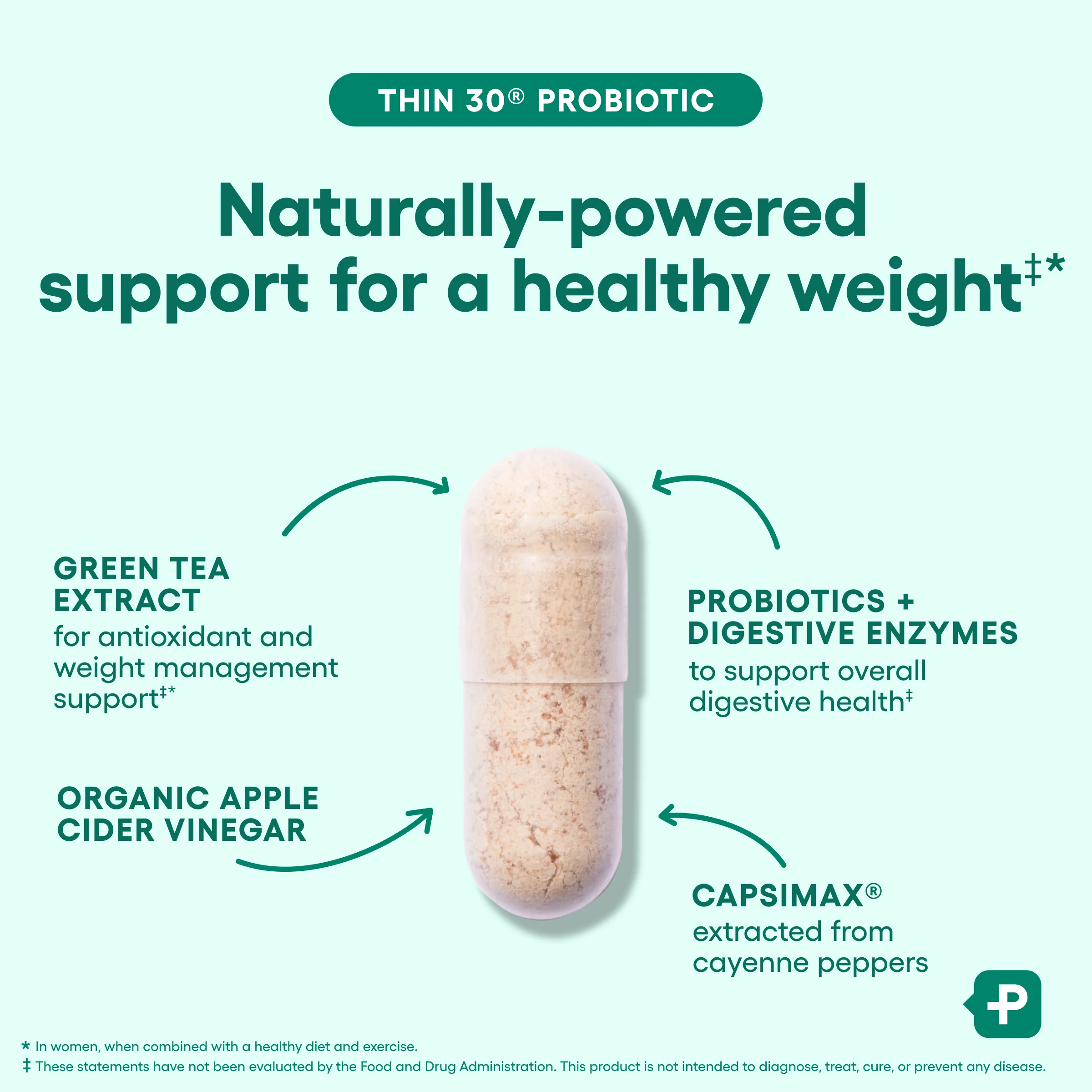 Thin 30 Probiotic - Image 4
